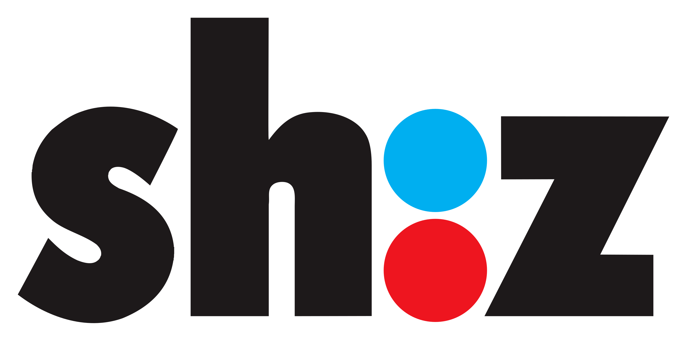 shz